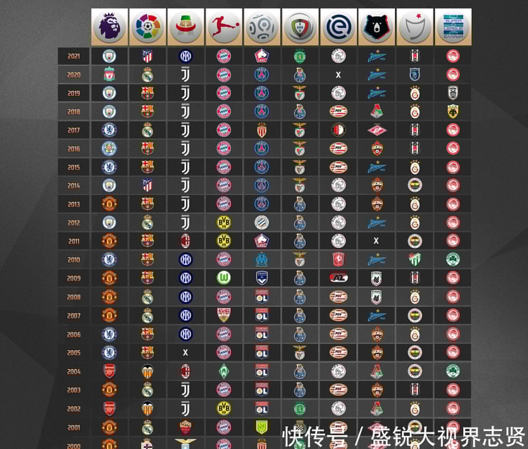 必要性为了